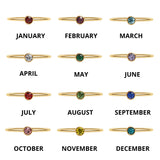 Gold Birthstone Ring